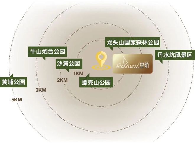 航TOD- VIP预约专线-星航TOD欢迎您ayx爱游戏app体育〔售楼中心〕越秀滨江星(图9)