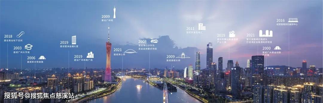 首页网站-2025楼盘评测_广州售楼处电话丨房价丨详情丨地址爱游戏app最新登录