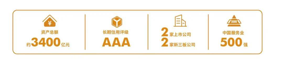 首页网站-2025楼盘评测_广州售楼处电话丨房价丨详情丨地址爱游戏app最新登录入口城投空港1号(城投空港1号售楼处)(图2)
