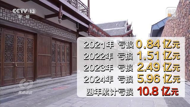四年累计亏损超10亿停车场成唯一盈利项目爱游戏(ayx)中国网站耗资24亿的古城(图16)