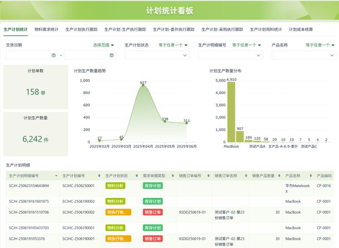 台实用测评推荐：企业级零代码工具选型指南爱游戏app网站20